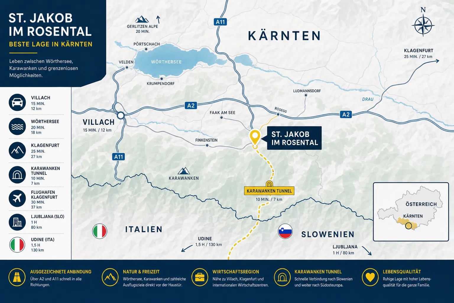 Projektvisualisierung – Lage Tallach im Rosental mit Anbindung Karawankentunnel, Wörthersee, Slowenien und Italien